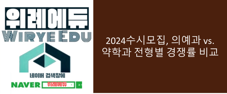  2024수시모집, 의예과 vs. 약학과 전형별 경쟁률 비교