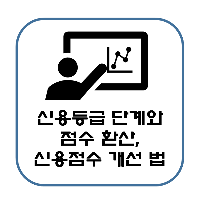 신용등급 단계, 신용점수가 경제 생활에 미치는 영향 ( NICE, KCB )