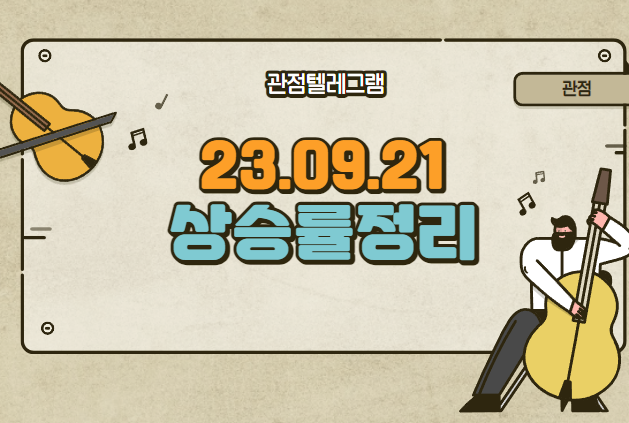 9월 21일 상승률정리 (셀바스헬스케어.위메이드플레이.신신제약.위메이드맥스.모비스.우정바이오.비츠로테크.넥스틸.다원시스.원풍물산.액토즈소프트.엠아이큐브솔루션.서남) 9월 21일 상승률정리 (셀바스헬스케어.위메이드플레이.신신제약.위메이드맥스.모비스.우정바이오.비츠로테크.넥스틸.다원시스.원풍물산.액토즈소프트.엠아이큐브솔루션.서남)