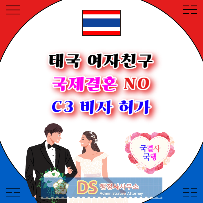 태국여자친구 C3비자 허가 K-ETA 불허(국제결혼 혼인신고 없음) 태국여자친구 C3비자 허가 K-ETA 불허(국제결혼 혼인신고 없음)