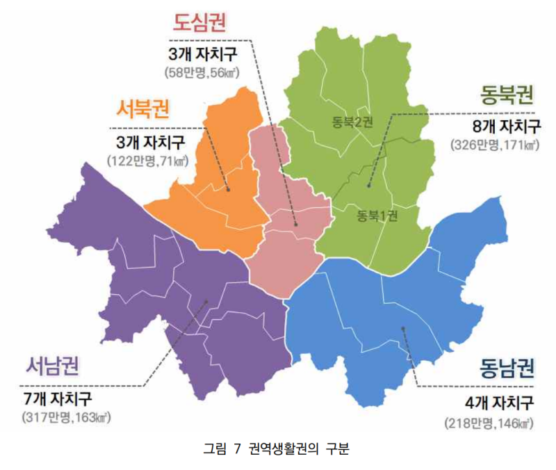 지역분석 - 서울시 성북구의 특징과 입지(교통, 교육, 상권, 자연) : 네이버 블로그