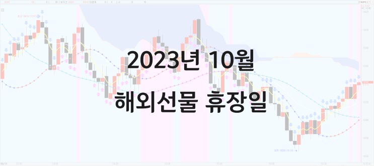  2023년 10월 해외선물 휴장일