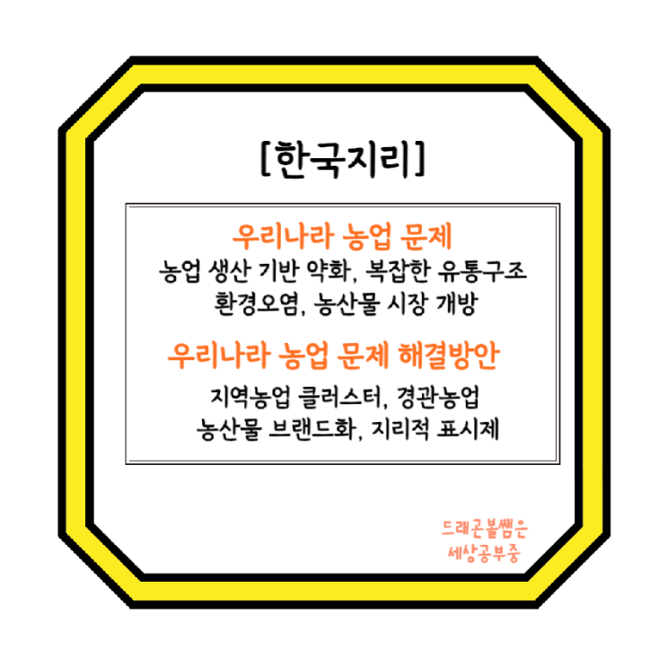 지역농업 클러스터, 경관농업, 농산물 브랜드화, <b>지리적 표시제</b>
