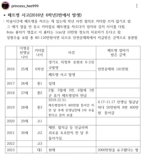 의정부 페트병 갑질 학부모 직장(<b>북서울농협</b> 도봉역지점) 공개... 
