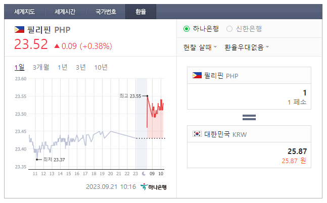  2023년 9월 21일 페소 환율입니다.