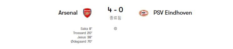 [UCL] 23-24 챔피언스리그 조별리그 B조 리뷰 아스날 vs 아인트호벤