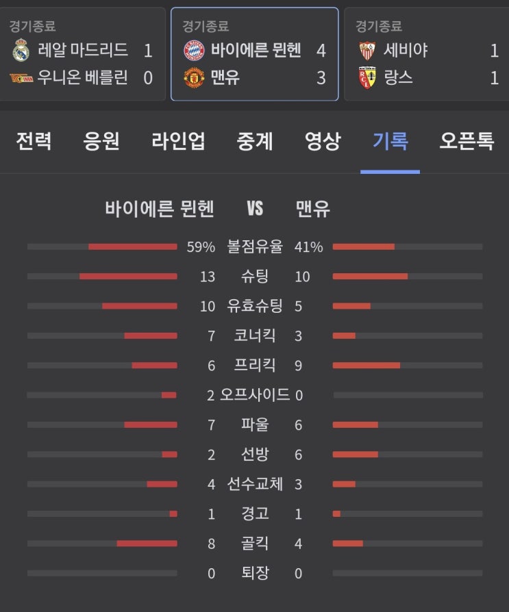 바이에른 뮌헨 김민재 평점 경기 일정