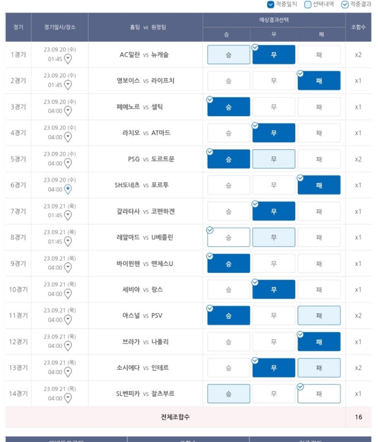 9/20 이틀 연속 올킬 할뻔 했던 챔스 조별리그 1차전, 그리고 아주아주 아쉬운 승무패