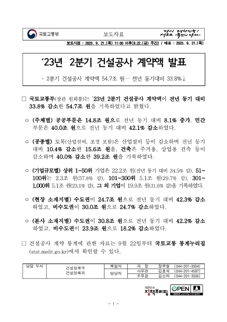  23년 2분기 건설공사 계약액 발표