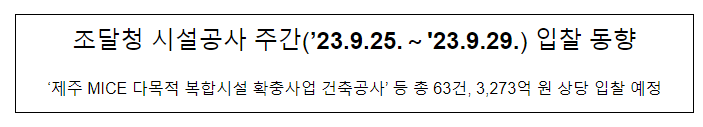 시설공사 주간(’23.9.25.～’23.9.29.) 입찰 동향