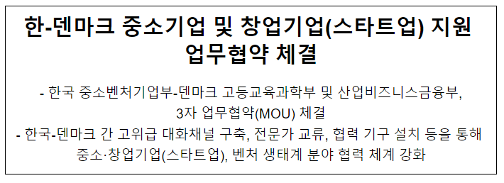 한-덴마크 중소기업 및 창업기업(스타트업) 지원 업무협약 체결