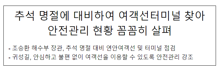 추석 명절에 대비하여 여객선터미널 찾아 안전관리 현황 꼼꼼히 살펴