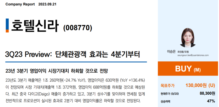 230922  <b>유안타 증권</b> 호텔신라 <b>목표가</b> 인상, 그럼 신세계... 
