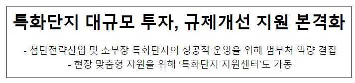 특화단지 대규모 투자, 규제개선 지원 본격화