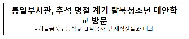통일부 차관, 추석 명절 계기 탈북청소년 대안학교 방문 통일부 차관, 추석 명절 계기 탈북청소년 대안학교 방문