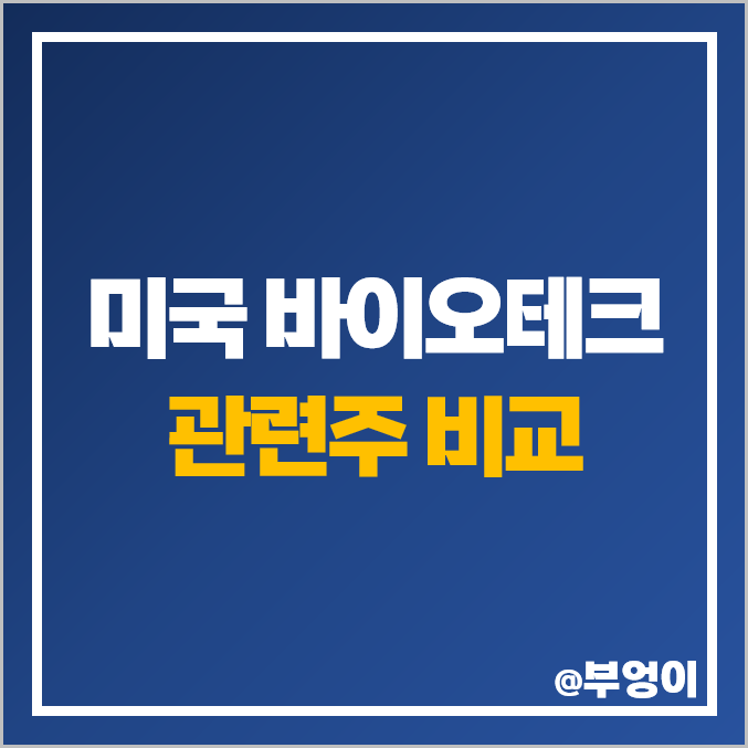 미국 헬스케어 주식 바이오 테크 관련주 시젠 모더나 주가 EPS 미국 헬스케어 주식 바이오 테크 관련주 시젠 모더나 주가 EPS