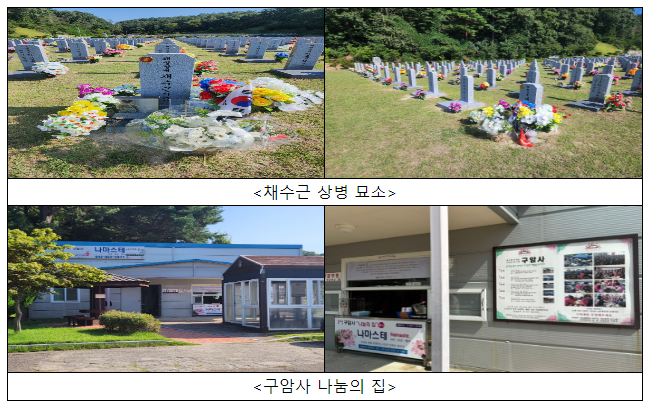 박민식 장관, 추석 맞아 국립대전현충원 방문…고 채수근 상병 묘소 참배 및 무료 급식 봉사활동 진행 박민식 장관, 추석 맞아 국립대전현충원 방문…고 채수근 상병 묘소 참배 및 무료 급식 봉사활동 진행