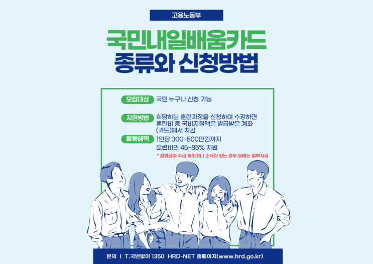  2023년 국민 내일 배움 카드 내용 대상 한도 종류와 신청 방법 알아보기!
