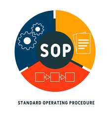  최적의 표준업무절차(SOP) 개발을 위한 7가지 필수항목