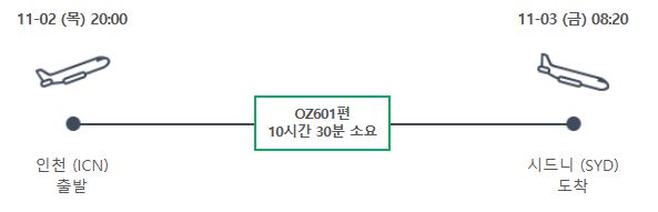  [ 모두투어 ] 이렇게 싸다니!! 시드니 완전일주 6일