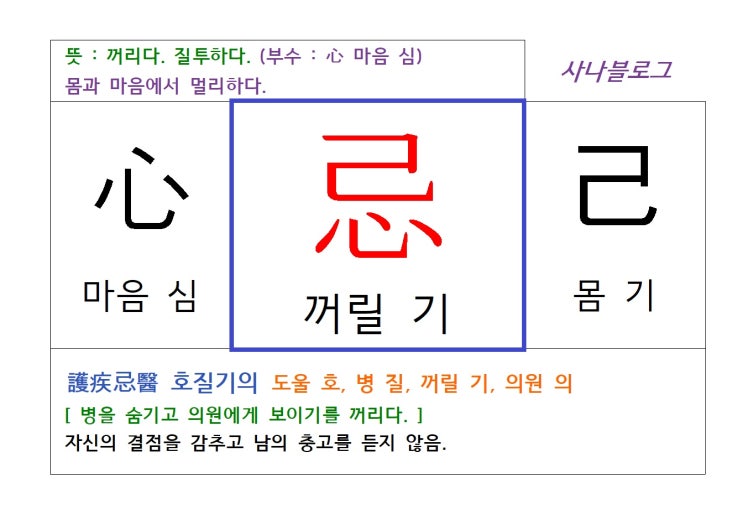  꺼릴 기