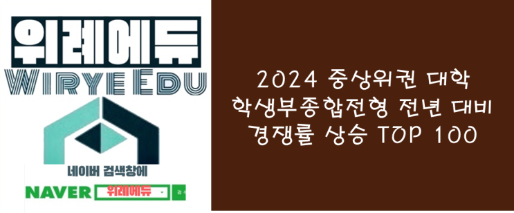  2024 수시모집, 중상위권대, 학종 경쟁률 상위 Top100