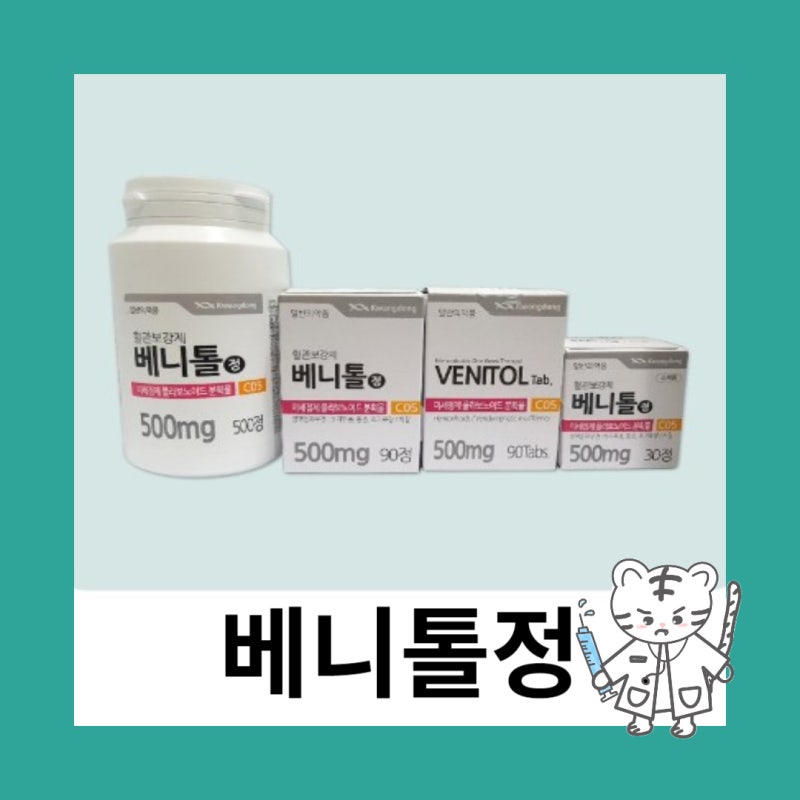 베니톨정 효과 가격 부작용 / 먹는 치질약