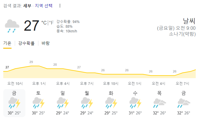  2023년 9월 22일 세부 날씨 올려드려요~