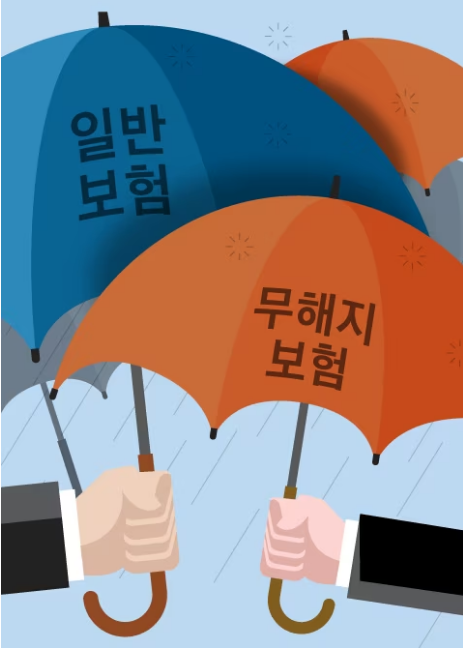 北美 보험사 파산시킨 ‘무해지 보험’… 국내선 가입 급증 北美 보험사 파산시킨 ‘무해지 보험’… 국내선 가입 급증
