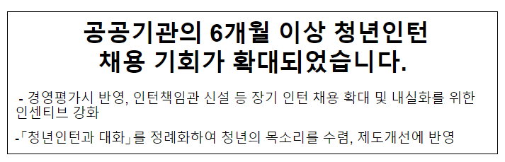 청년인턴과의 대화