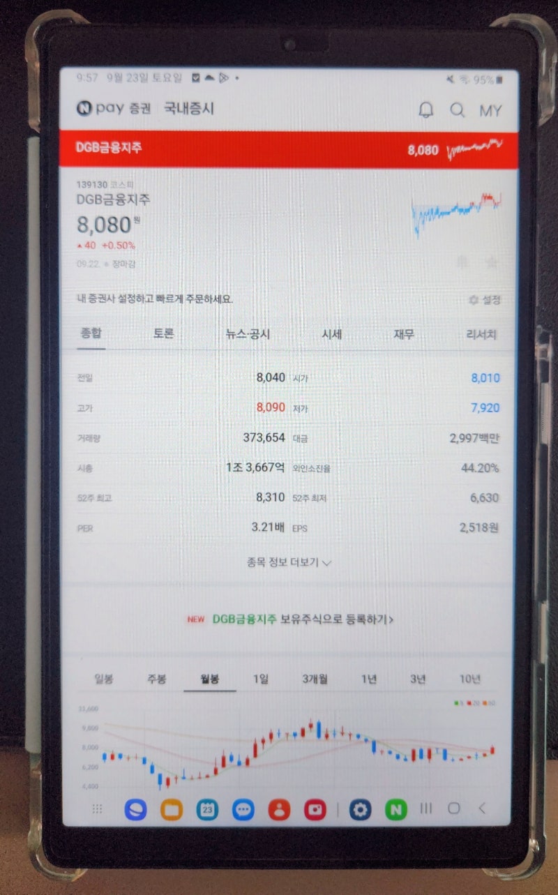 국내 초고배당주-DGB금융지주, BNK금융지주 배당금, 배당수익률, 배당지급일, 목표주가 : 네이버 블로그