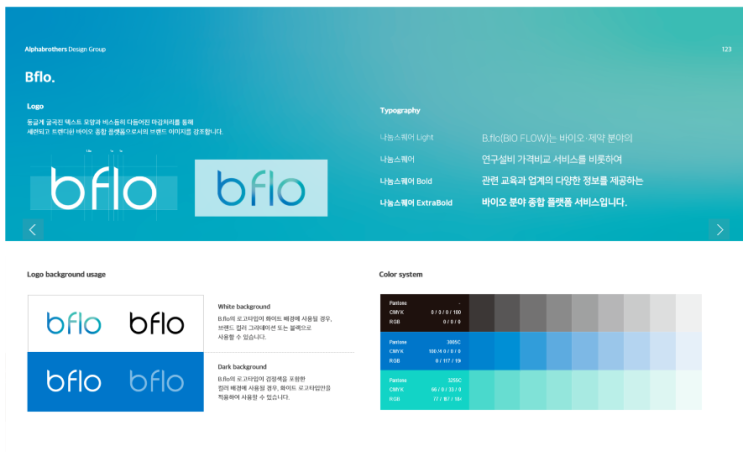  디자이너 구독 디자인외주 알파브라더스 선택한 이유!