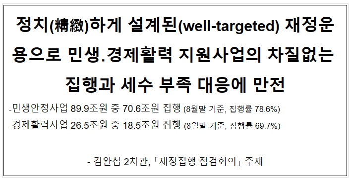 재정집행 점검회의 개최 재정집행 점검회의 개최