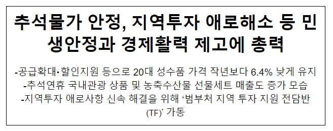 제31차 비상경제차관회의 겸 범부처 지역 투자 지원 전담반(TF) 제1차 회의 개최 제31차 비상경제차관회의 겸 범부처 지역 투자 지원 전담반(TF) 제1차 회의 개최