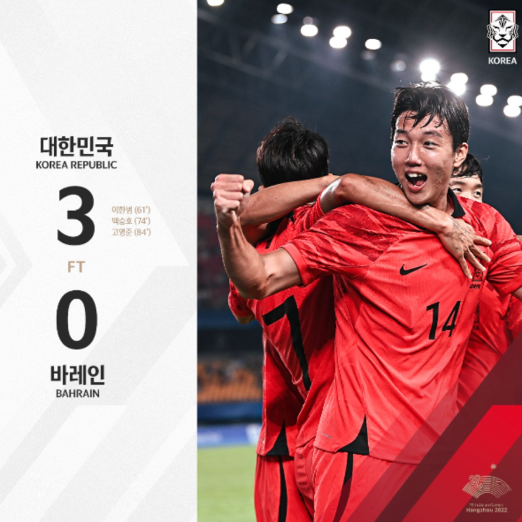 항저우 아시안게임 남자축구 예선 3연승 기록하고, 이제 16강 키르기스스탄과 격돌(이강인 첫 출전, 바레인에 3대0 승리, 16강 일정 중계)