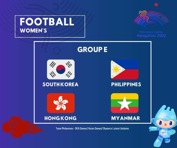   2022 항저우 아시안 게임 _ 여자축구 국가대표팀 『Group Matches』  (Last updated / 29 Sep 2023)