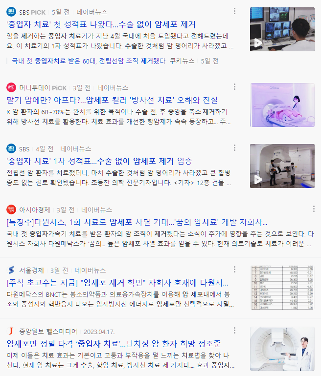  중입자 치료 수술 없이 암세포 제거. 중입자 치료는 무엇일까?