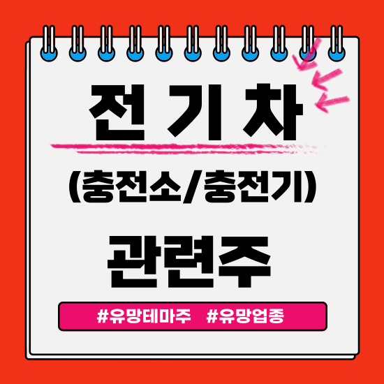  유망테마 -  전기차(충전소/충전기) 관련주 테마주(현대차,LG헬로비전,휴맥스,디스플레이텍) 주식 주가 분석 및 미래 투자 전망