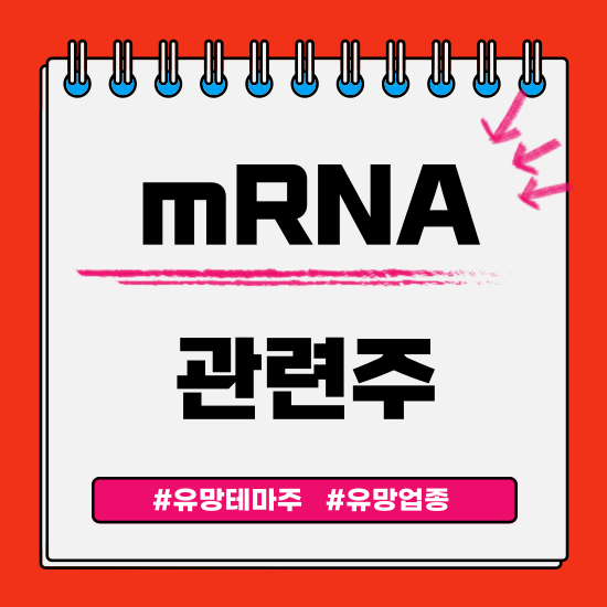  유망테마 -  mRNA(메신저 리보핵산) 관련주 테마주(한미사이언스,파미셀,에스티팜,서린바이오,셀루메드) 주식 주가 분석 및 미래 투자 전망