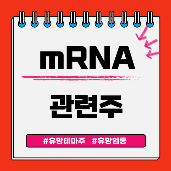 유망테마 -  mRNA(메신저 리보핵산) 관련주 테마주(한미사이언스,파미셀,에스티팜,서린바이오,셀루메드) 주식 주가 분석 및 미래 투자 전망