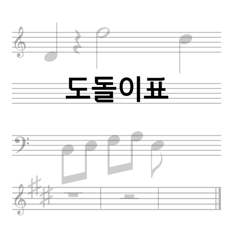  <악보의 구성> (6)도돌이표