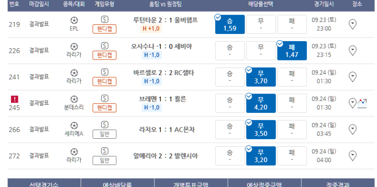 프로토 9/23일 토요일 적중 및 10무 한폴낙 프로토 9/23일 토요일 적중 및 10무 한폴낙