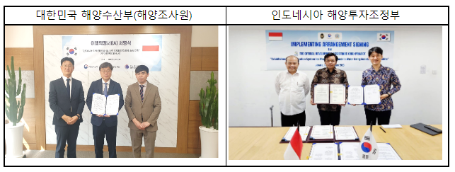 천리안위성 2B호, 인도네시아 해양재해 예방 돕는다 천리안위성 2B호, 인도네시아 해양재해 예방 돕는다