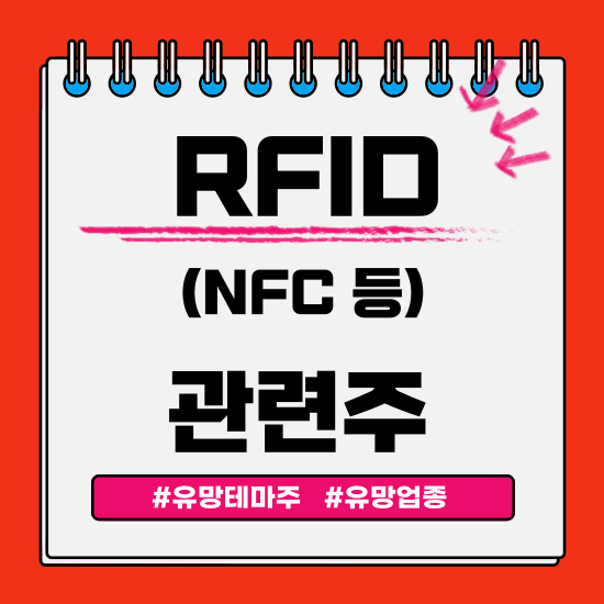 유망테마 -  RFID(NFC 등) 관련주 테마주(유비벨록스,파트론,아모텍,에이스테크,에이텍모빌리티) 주식 주가 분석 및 미래 투자 전망