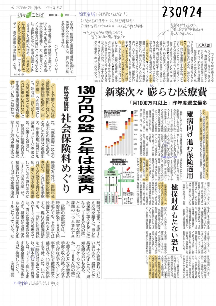[230924 일] 아사히, 닛케이(일본경제) 신문 1면 스크랩