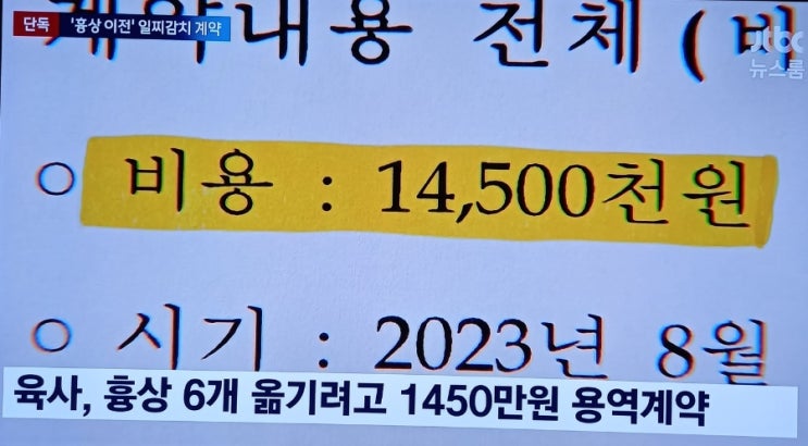 <b>홍범도 장군</b> '흉상 이전' 일치감치 계약