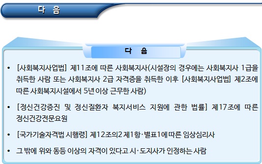 피해장애인 쉼터 종사자 인건비 지원기준