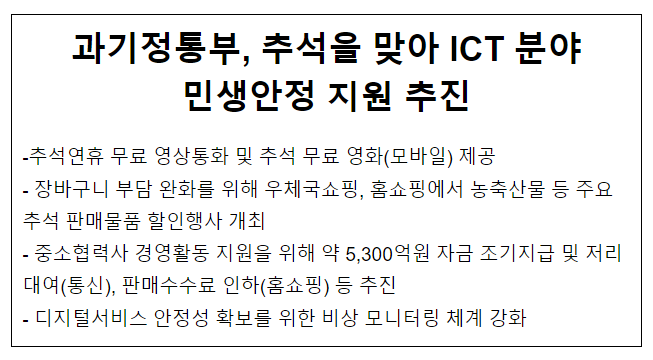 과기정통부 추석을 맞아 ICT 분야 민생안정 지원 추진 과기정통부 추석을 맞아 ICT 분야 민생안정 지원 추진