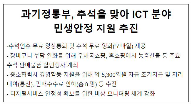 과기정통부 추석을 맞아 ICT 분야 민생안정 지원 추진