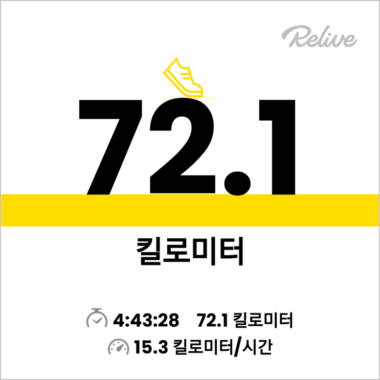  주말라이딩, 경기광주역-곤지암-도척면-용인으로 돌아오는 길 라이딩(ft.지하철 점프)